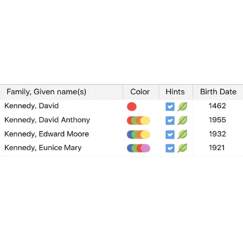 Rich Color Coding